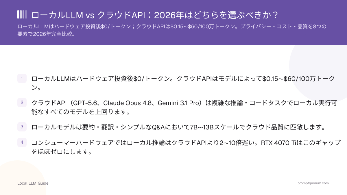 ローカルLLM vs クラウドAPI:2026年はどちらを選ぶべきか?