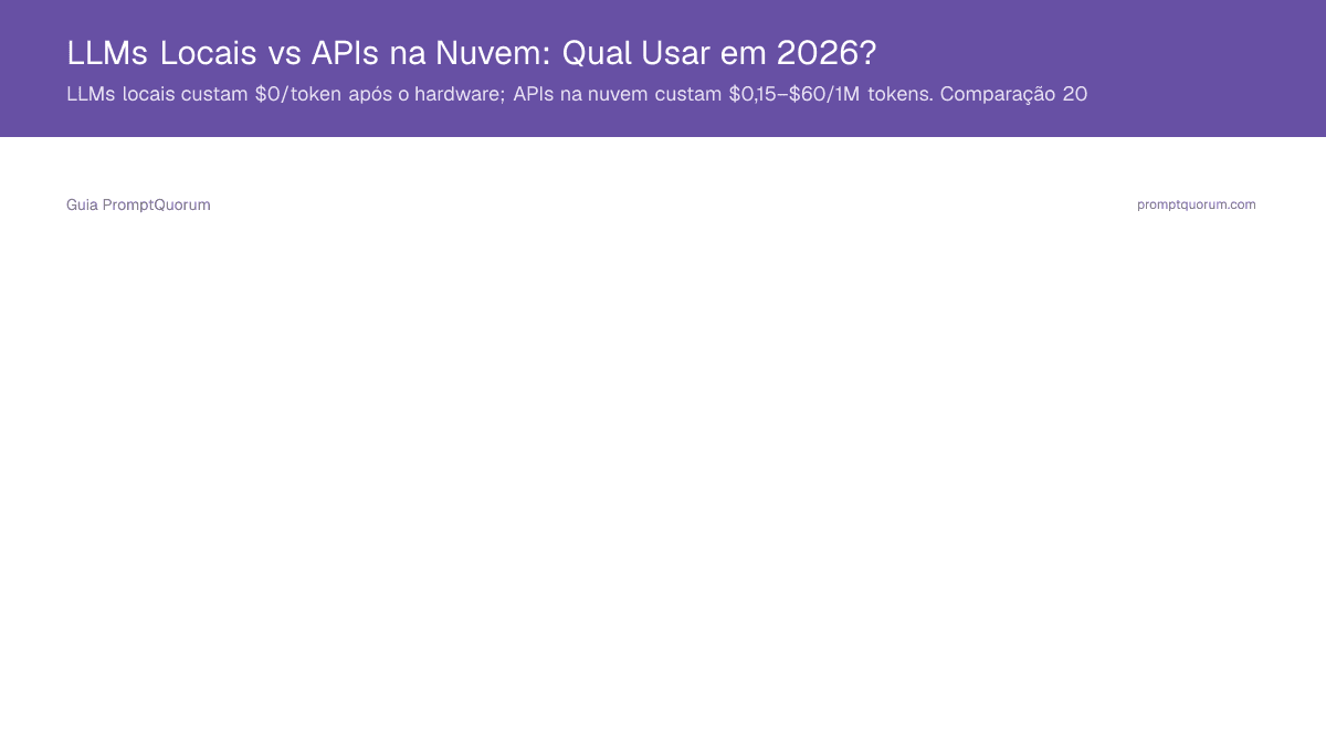 LLMs Locais vs APIs na Nuvem: Qual Usar em 2026?