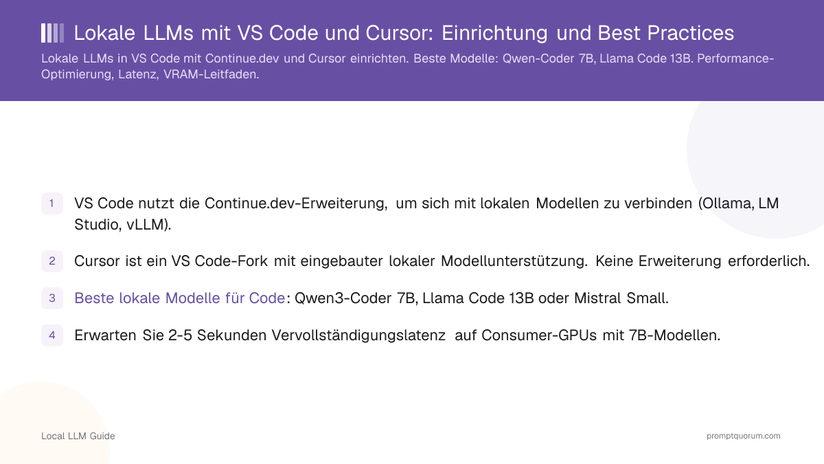 Lokale LLMs mit VS Code und Cursor: Einrichtung und Best Practices