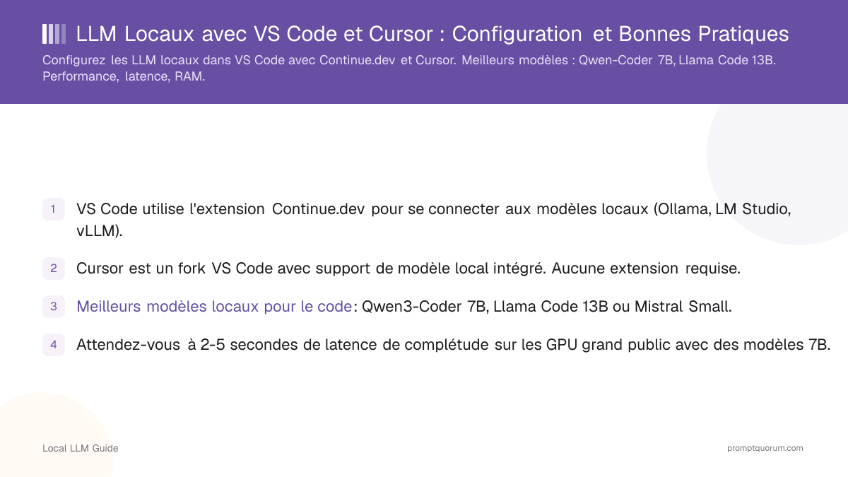 LLM Locaux avec VS Code et Cursor : Configuration et Bonnes Pratiques