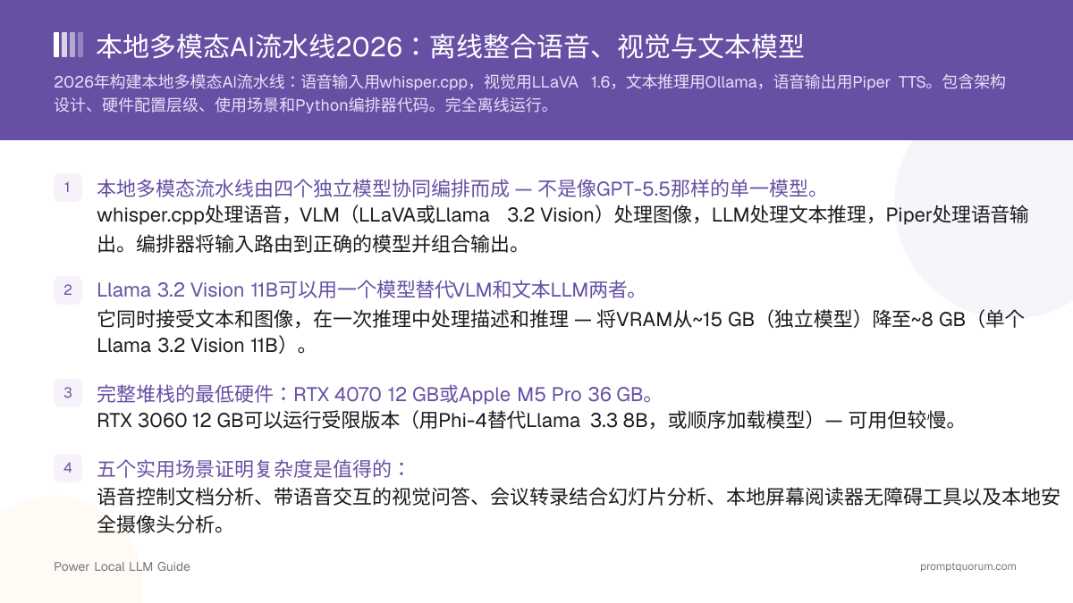 本地多模态AI流水线2026:离线整合语音、视觉与文本模型