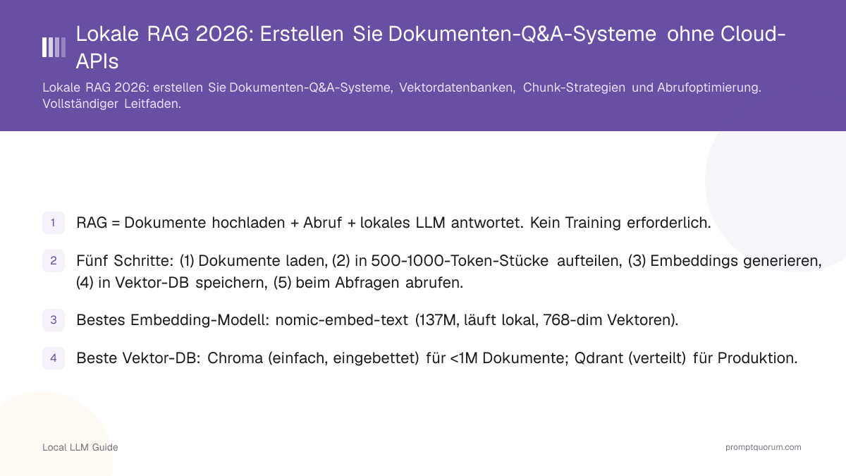 Lokale RAG 2026: Erstellen Sie Dokumenten-Q&A-Systeme ohne Cloud-APIs