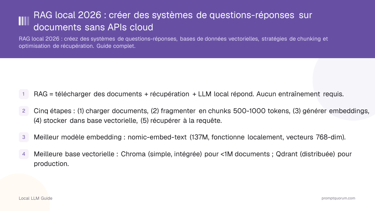 RAG local 2026 : créer des systèmes de questions-réponses sur documents sans APIs cloud