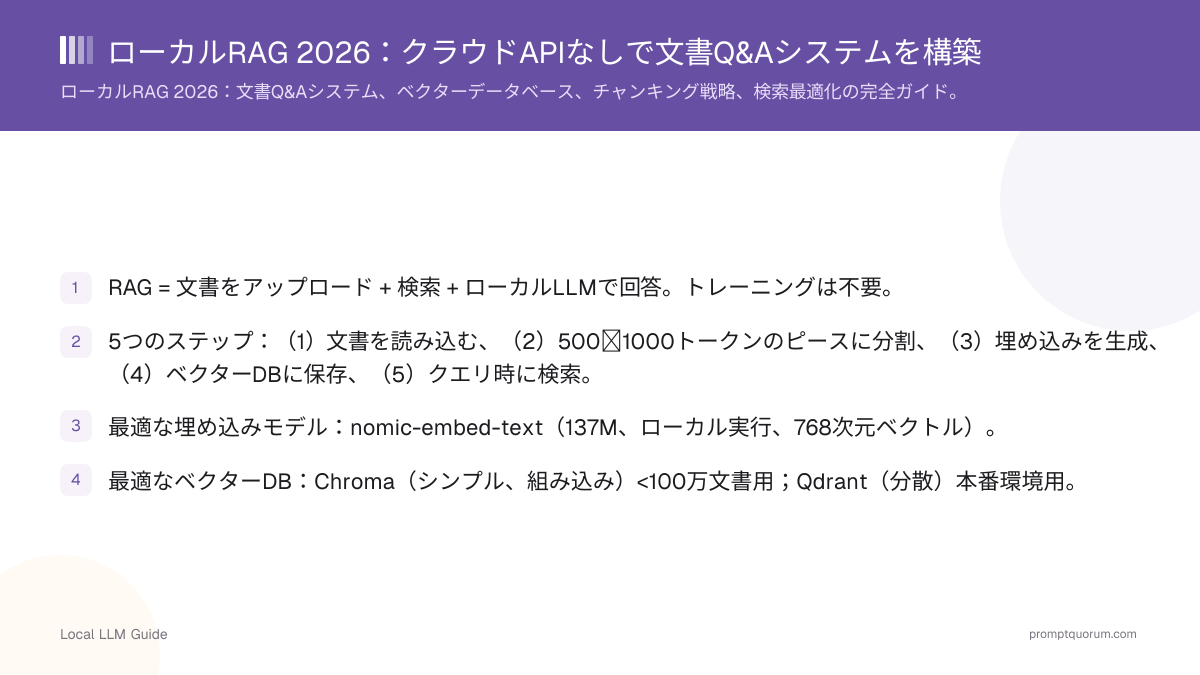 ローカルRAG 2026:クラウドAPIなしで文書Q&Aシステムを構築
