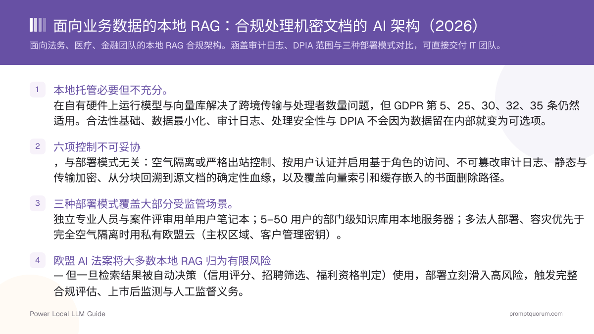 面向业务数据的本地 RAG:合规处理机密文档的 AI 架构(2026)