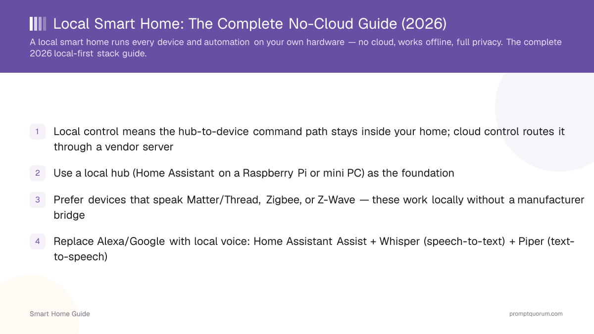 Local Smart Home: The Complete No-Cloud Guide (2026)