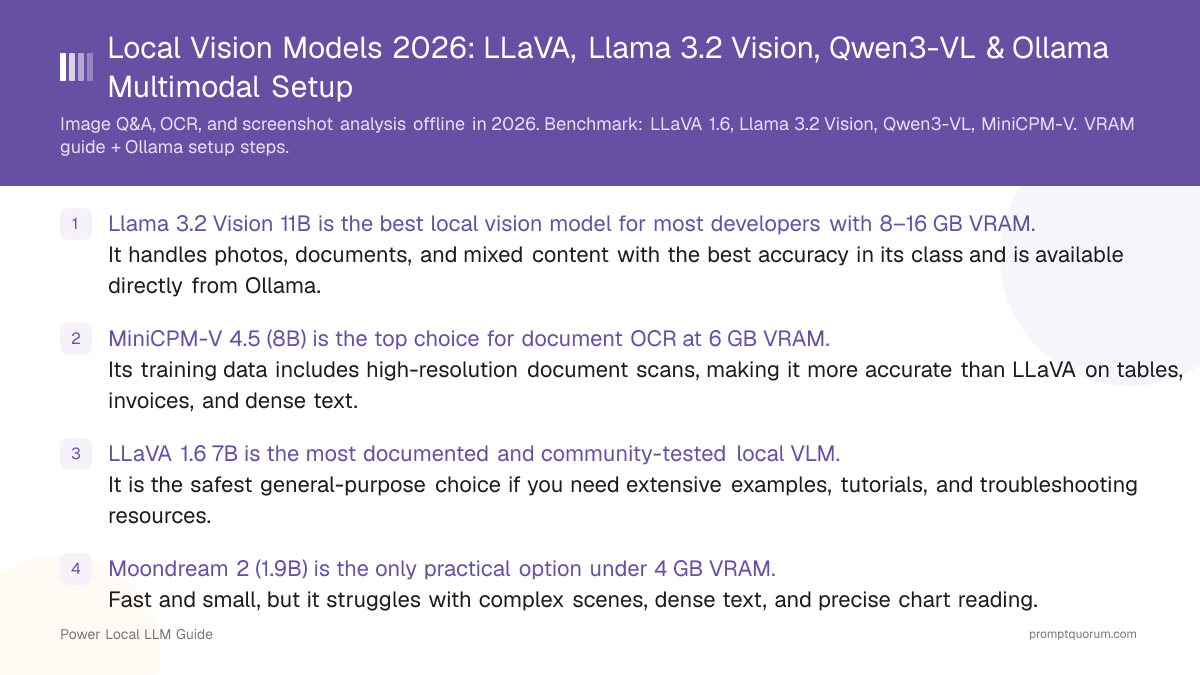 Local Vision Models 2026: LLaVA, Llama 3.2 Vision, Qwen3-VL & Ollama Multimodal Setup