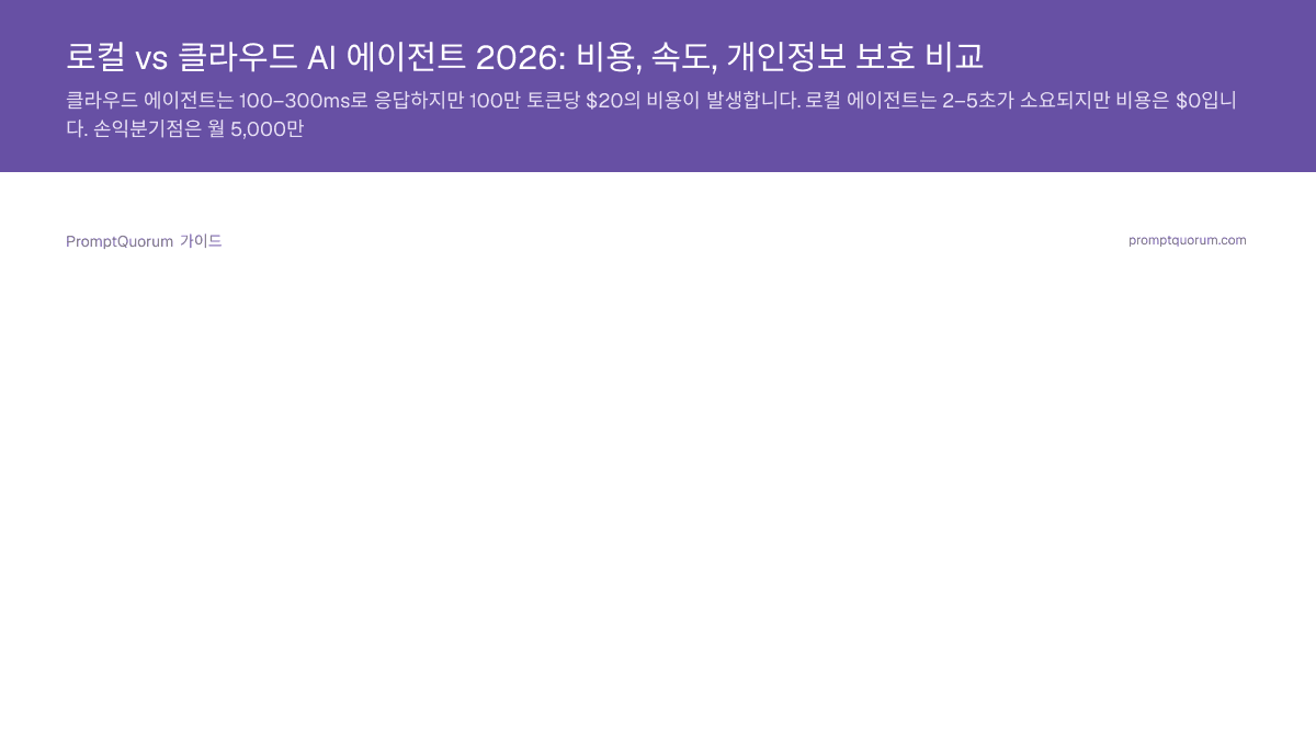 로컬 vs 클라우드 AI 에이전트 2026: 비용, 속도, 개인정보 보호 비교
