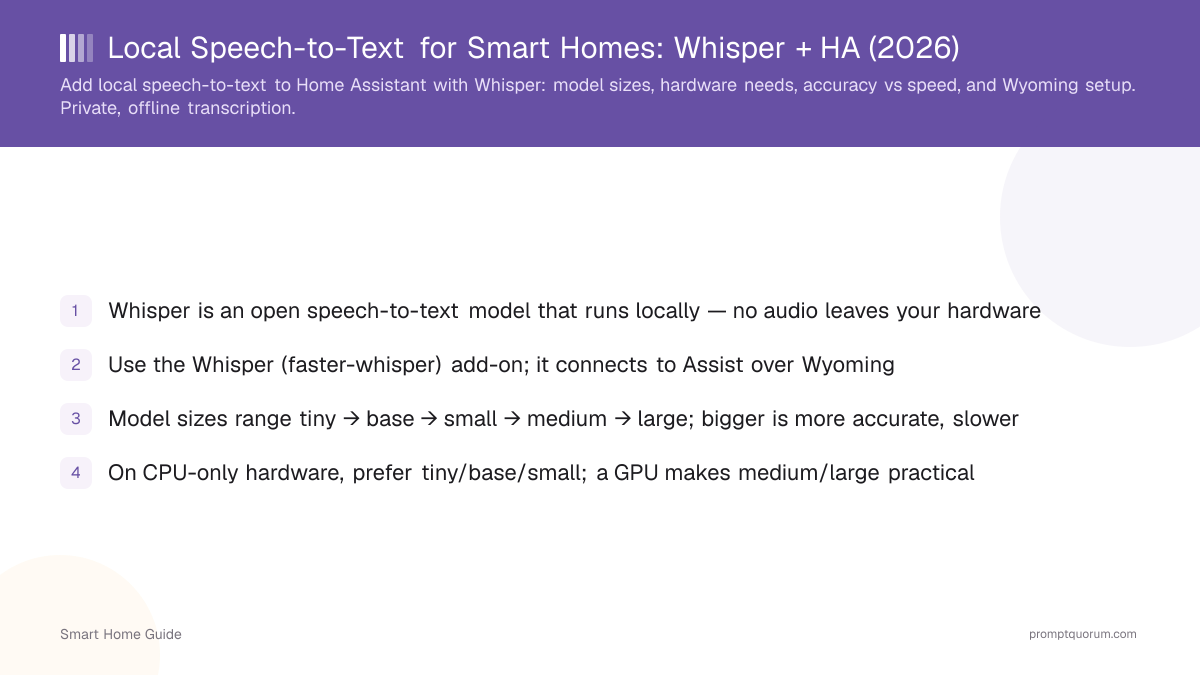 Local Speech-to-Text for Smart Homes: Whisper + HA (2026)