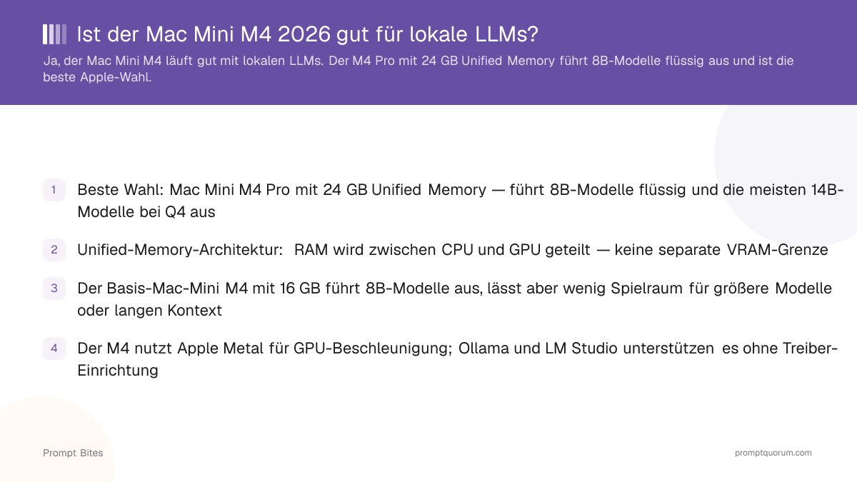 Ist der Mac Mini M4 2026 gut für lokale LLMs?