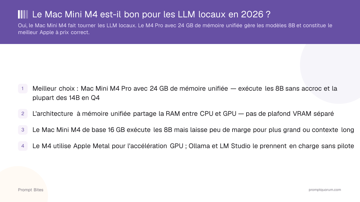 Le Mac Mini M4 est-il bon pour les LLM locaux en 2026 ?