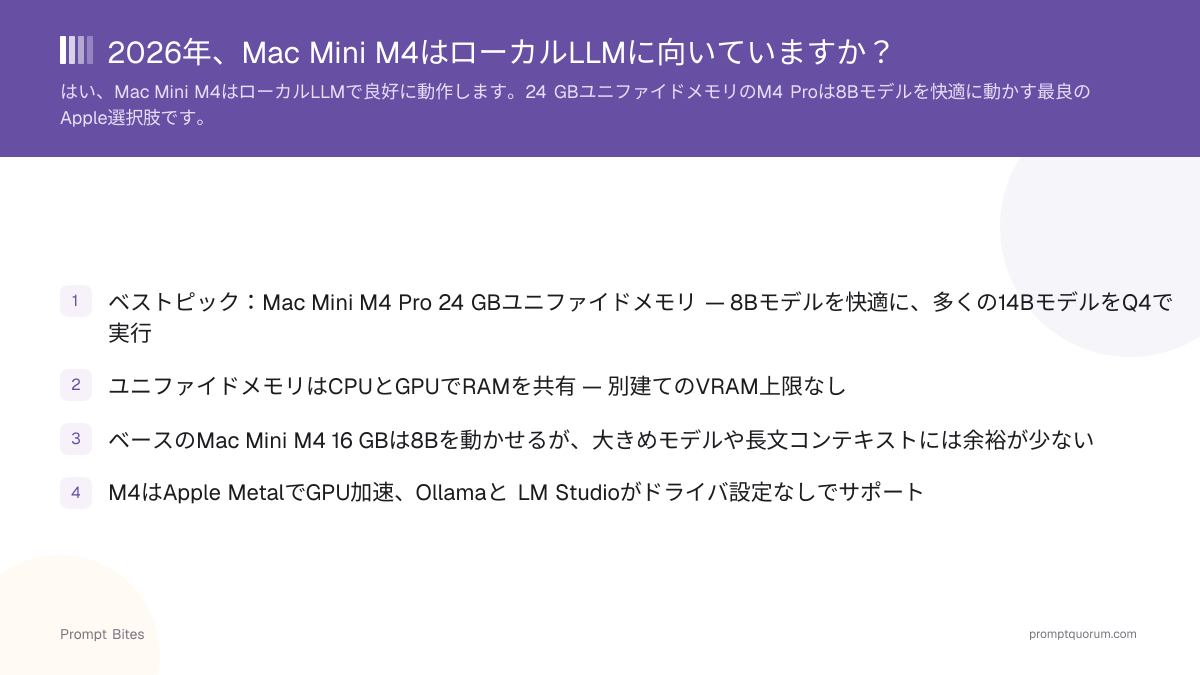 2026年、Mac Mini M4はローカルLLMに向いていますか?