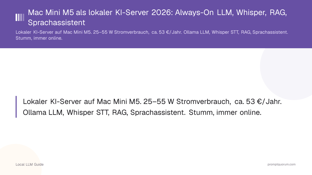 Mac Mini M5 als lokaler KI-Server 2026: Always-On LLM, Whisper, RAG, Sprachassistent