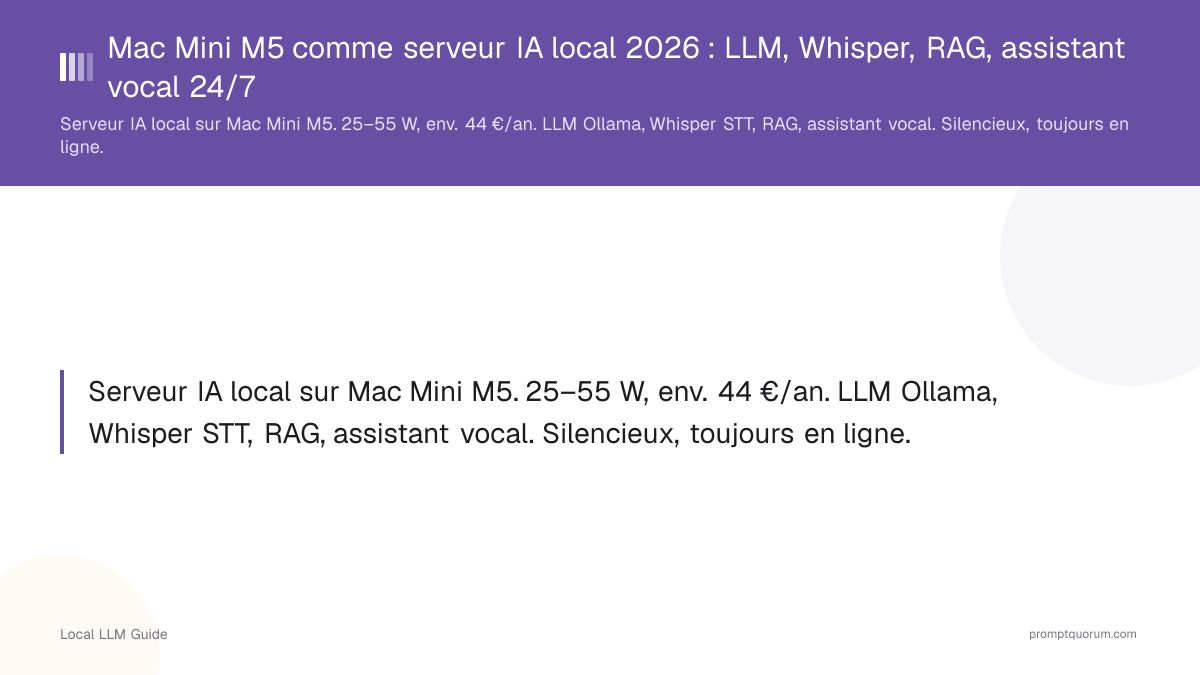 Mac Mini M5 comme serveur IA local 2026 : LLM, Whisper, RAG, assistant vocal 24/7