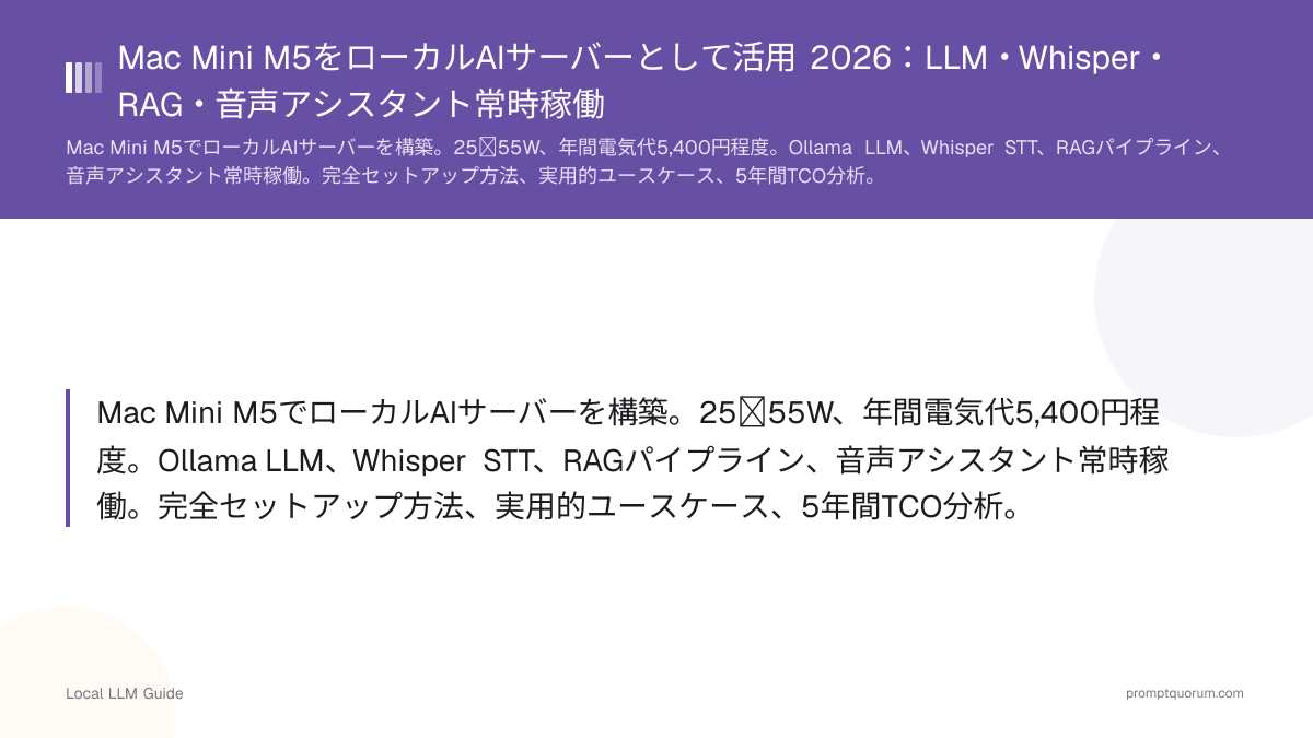 Mac Mini M5をローカルAIサーバーとして活用 2026:LLM・Whisper・RAG・音声アシスタント常時稼働