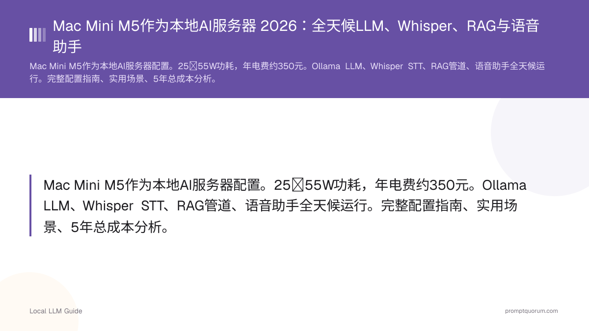 Mac Mini M5作为本地AI服务器 2026:全天候LLM、Whisper、RAG与语音助手