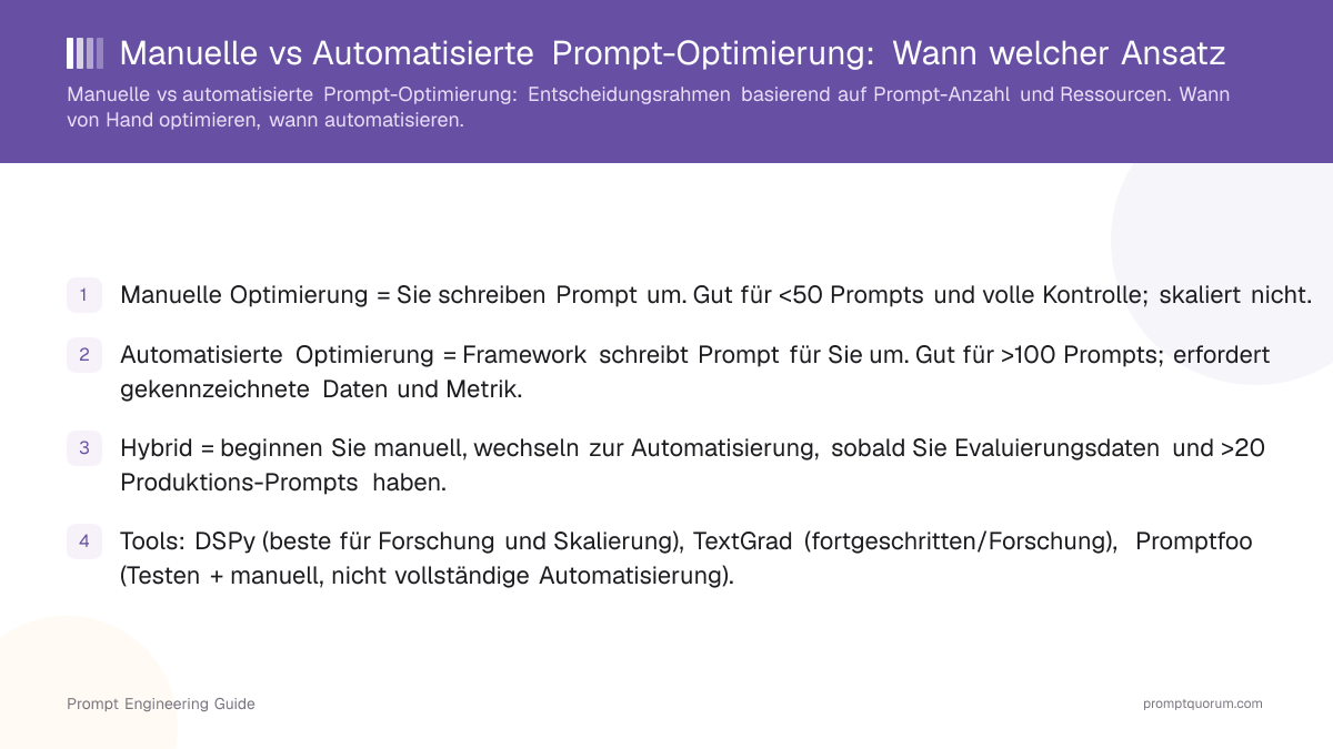Manuelle vs Automatisierte Prompt-Optimierung: Wann welcher Ansatz