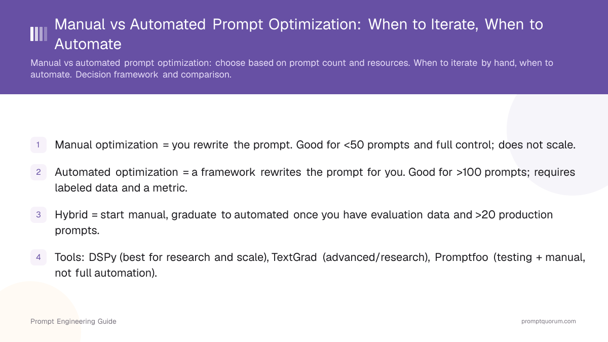 Manual vs Automated Prompt Optimization: When to Iterate, When to Automate