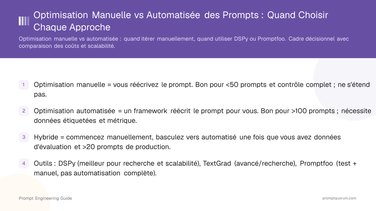 Optimisation Manuelle vs Automatisée des Prompts : Quand Choisir Chaque Approche