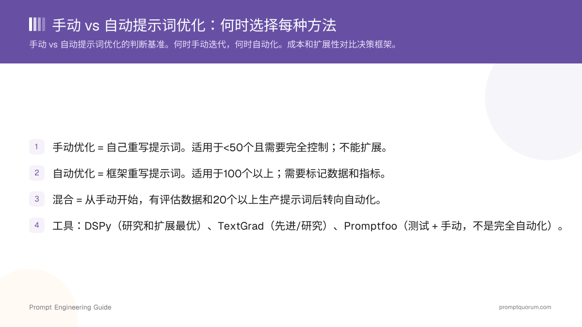 手动 vs 自动提示词优化:何时选择每种方法