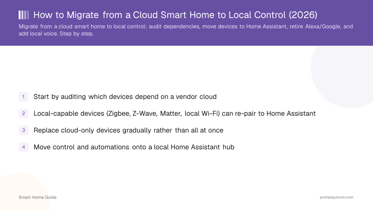 How to Migrate from a Cloud Smart Home to Local Control (2026)