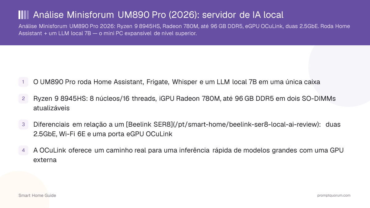 Análise Minisforum UM890 Pro (2026): servidor de IA local