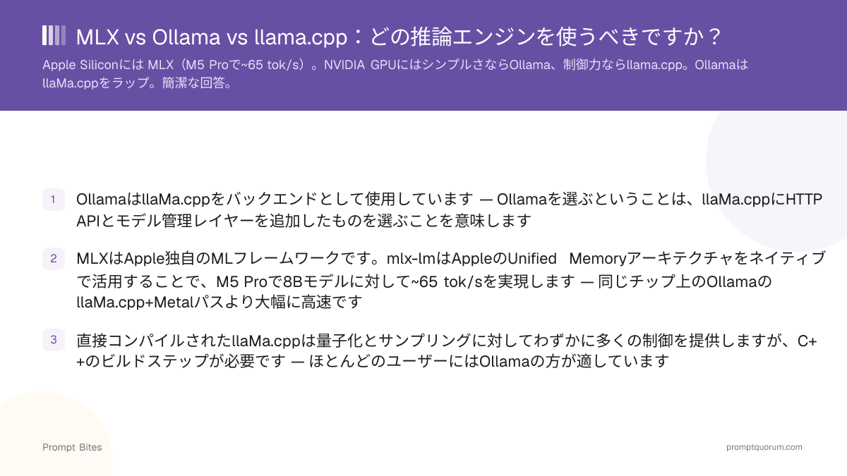 MLX vs Ollama vs llama.cpp:どの推論エンジンを使うべきですか?