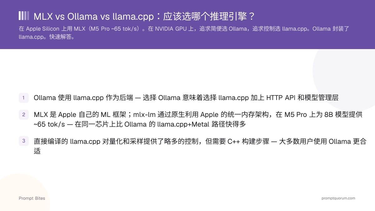 MLX vs Ollama vs llama.cpp:应该选哪个推理引擎?
