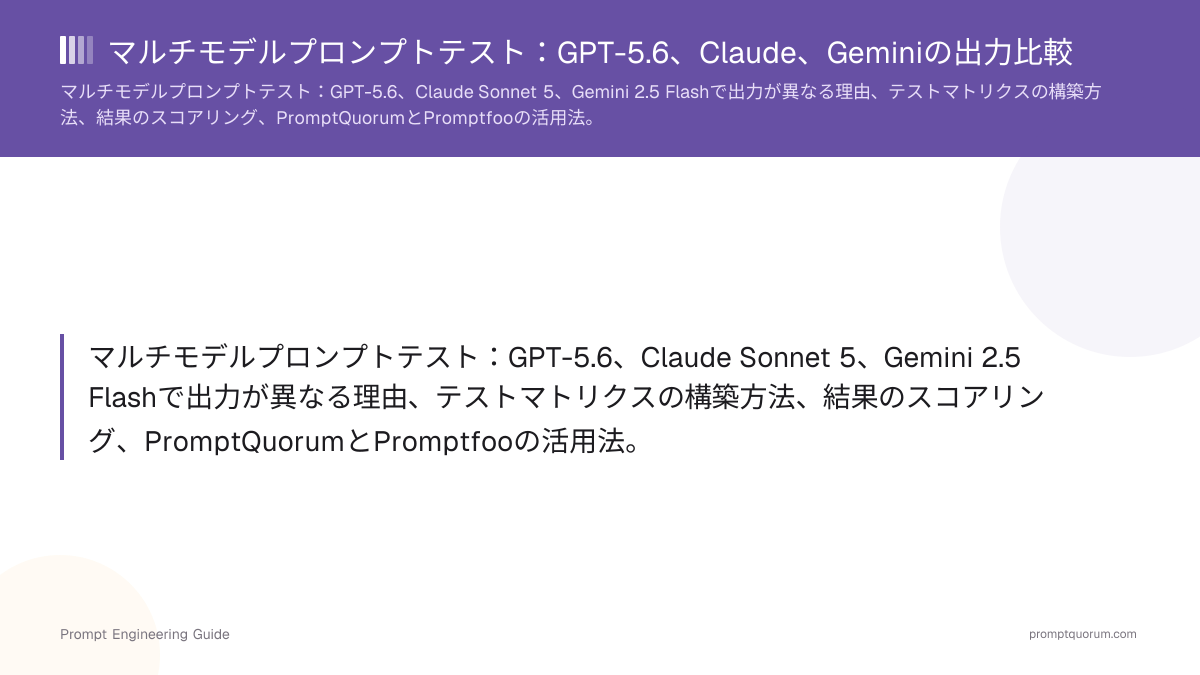 マルチモデルプロンプトテスト:GPT-5.6、Claude、Geminiの出力比較