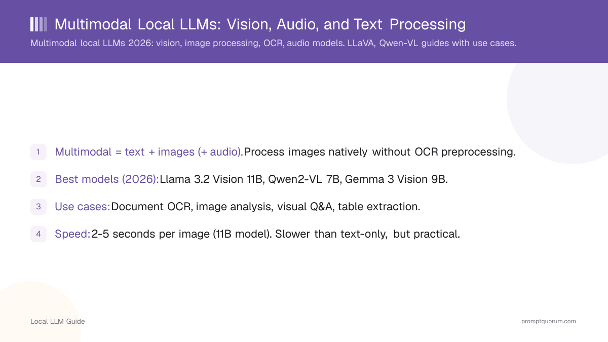 Multimodal Local LLMs: Vision, Audio, and Text Processing