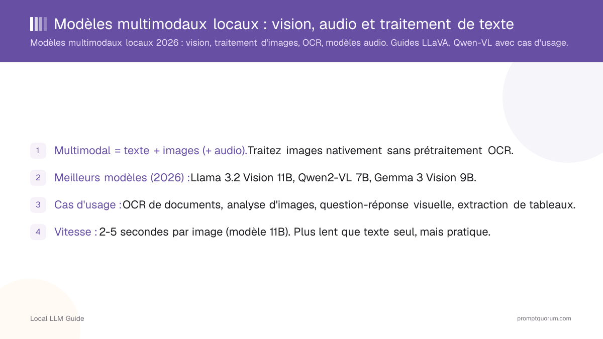 Modèles multimodaux locaux : vision, audio et traitement de texte