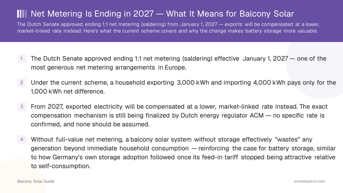 Net Metering Is Ending in 2027 — What It Means for Balcony Solar
