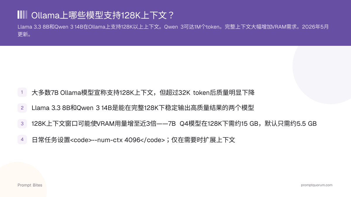 Ollama上哪些模型支持128K上下文?