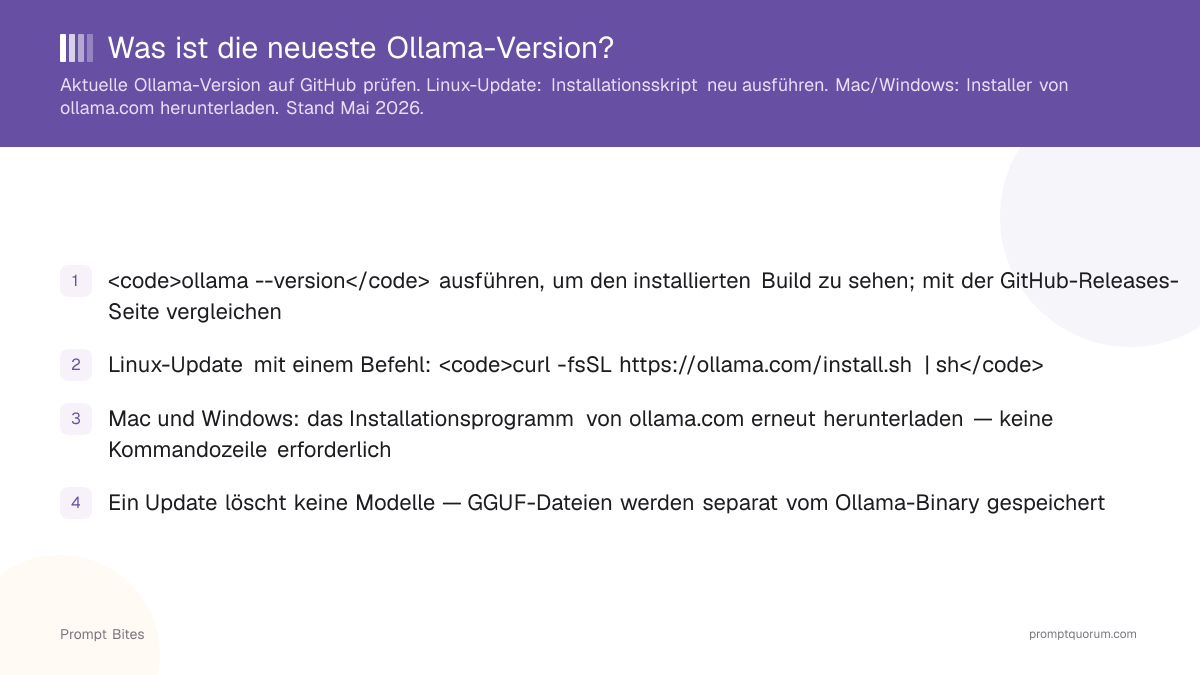 Was ist die neueste Ollama-Version?