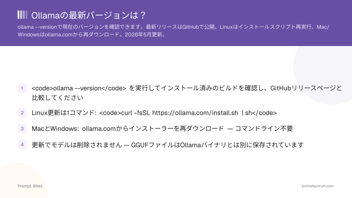 Ollamaの最新バージョンは?