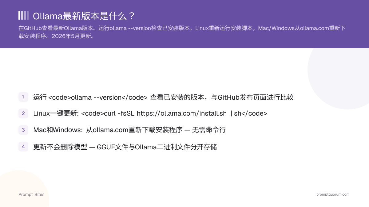 Ollama最新版本是什么?