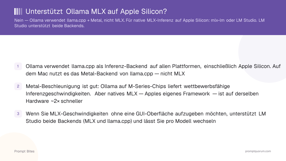 Unterstützt Ollama MLX auf Apple Silicon?