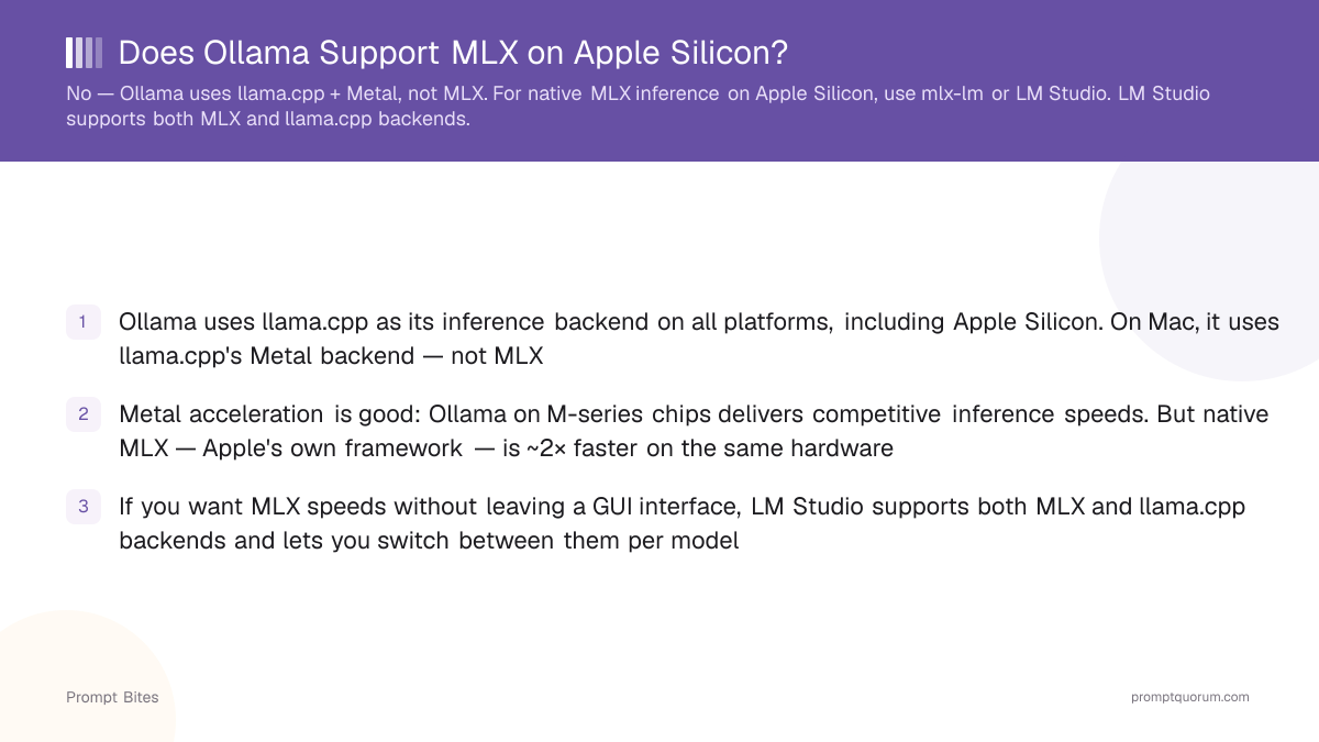 Does Ollama Support MLX on Apple Silicon?