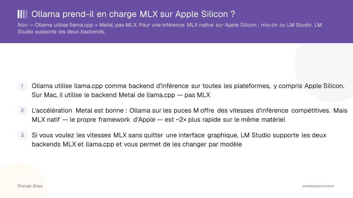 Ollama prend-il en charge MLX sur Apple Silicon ?