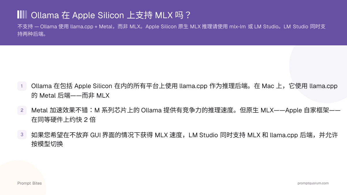 Ollama 在 Apple Silicon 上支持 MLX 吗?