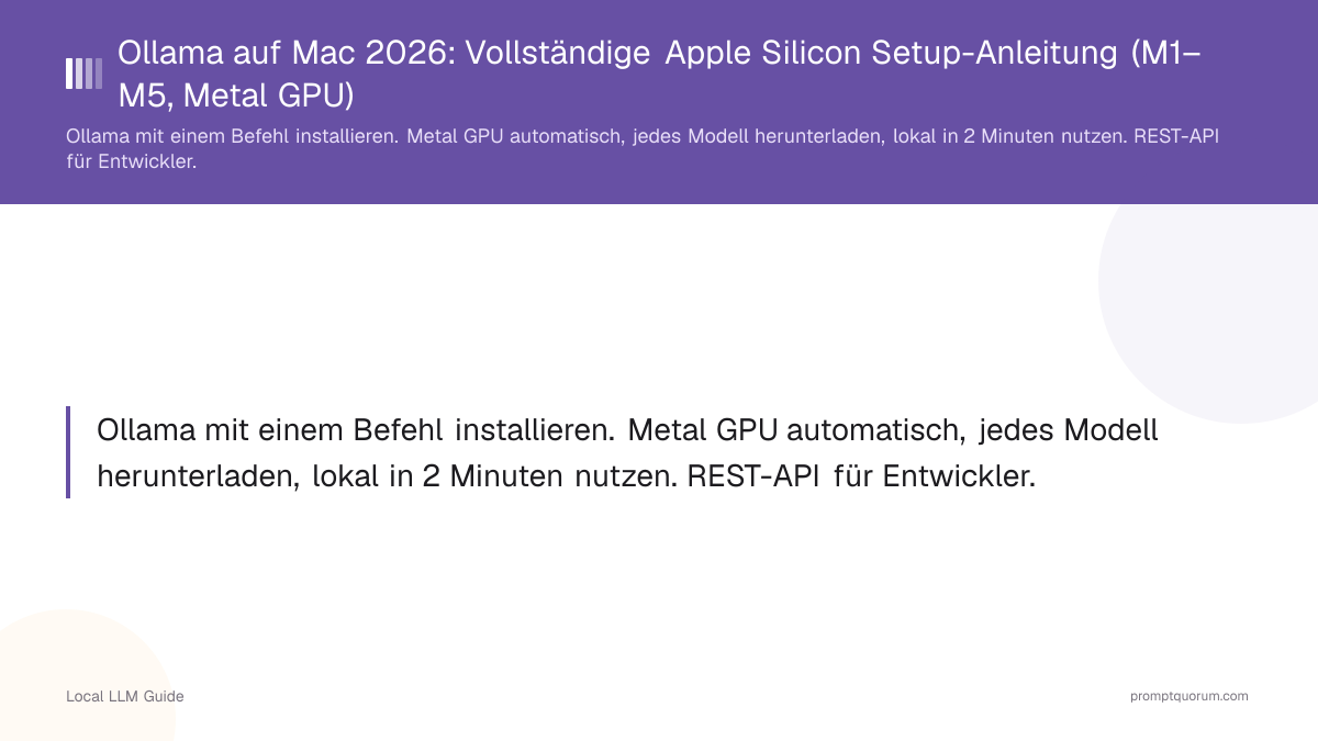 Ollama auf Mac 2026: Vollständige Apple Silicon Setup-Anleitung (M1–M5, Metal GPU)