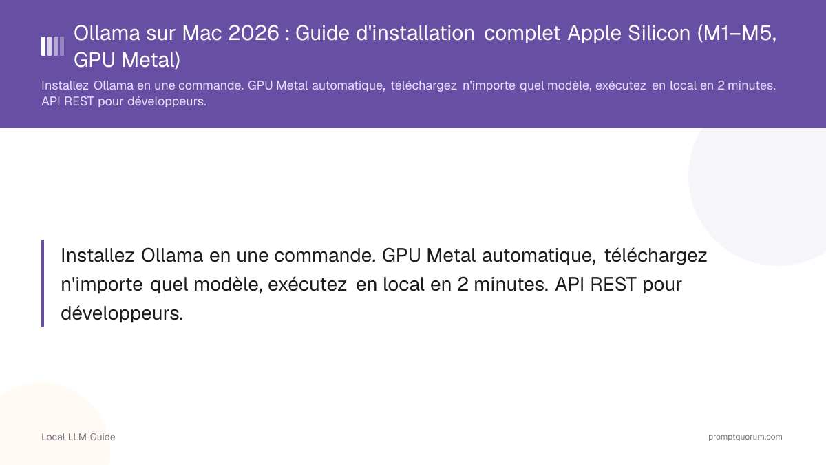 Ollama sur Mac 2026 : Guide d'installation complet Apple Silicon (M1–M5, GPU Metal)