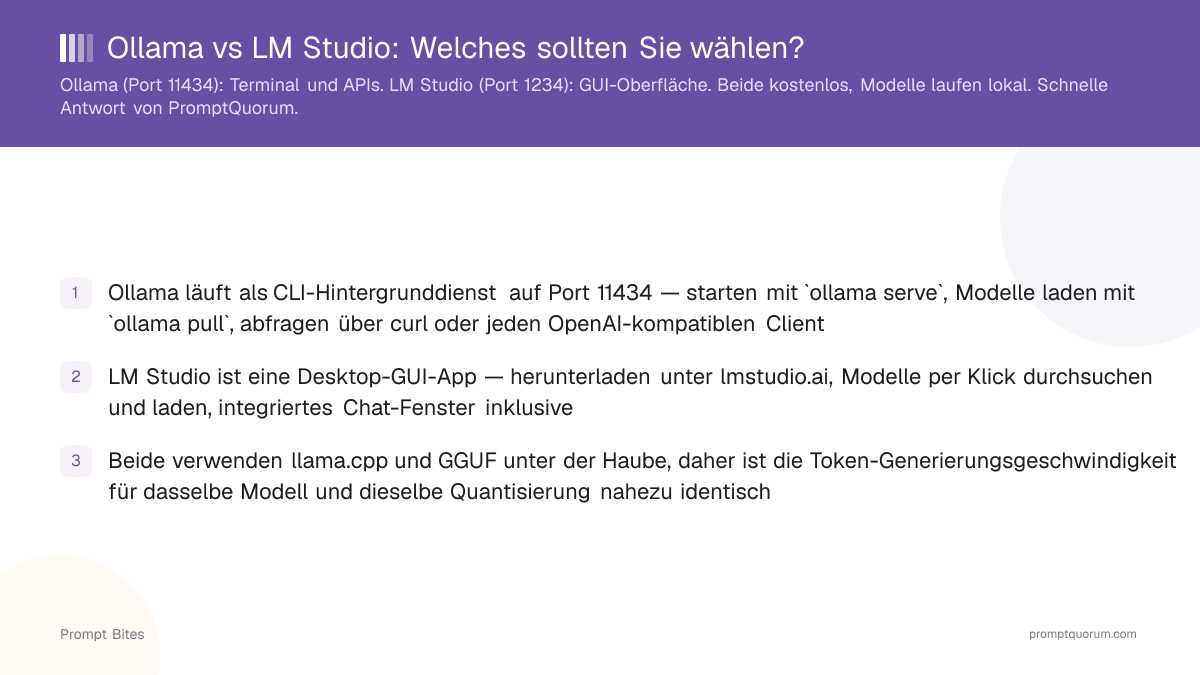 Ollama vs LM Studio: Welches sollten Sie wählen?