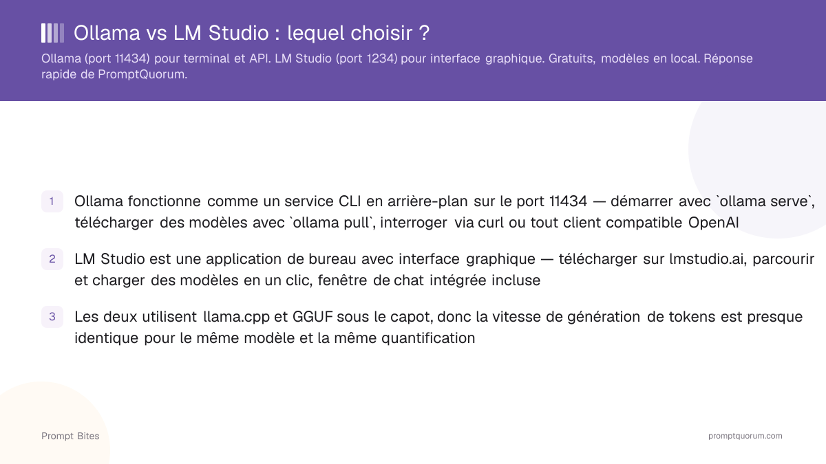 Ollama vs LM Studio : lequel choisir ?