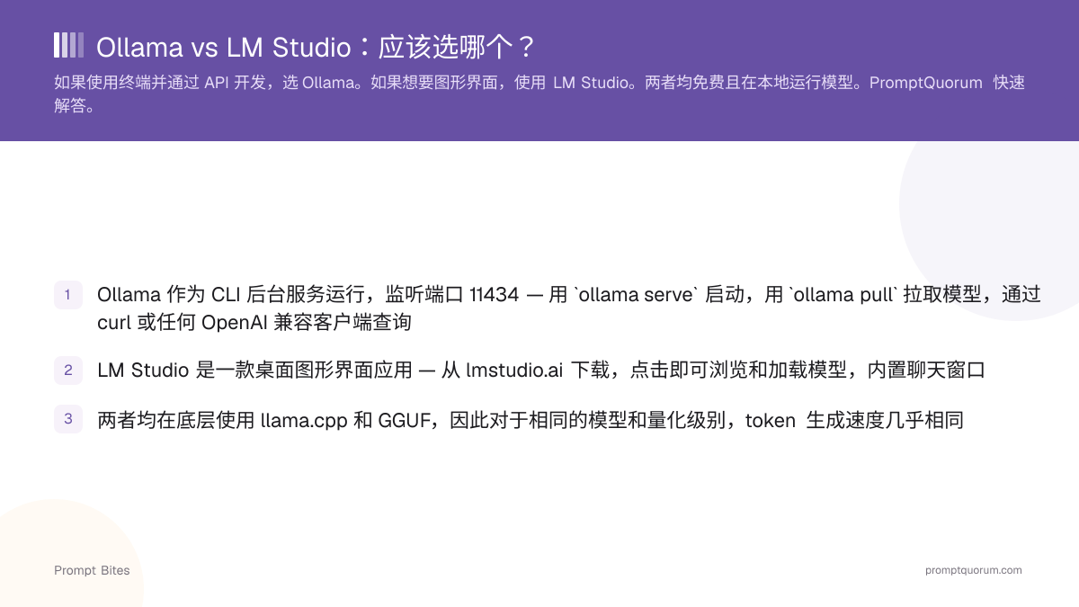 Ollama vs LM Studio:应该选哪个?
