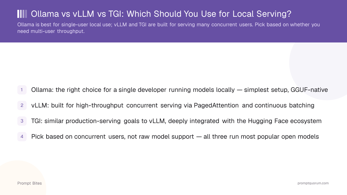 Ollama vs vLLM vs TGI: Which Should You Use for Local Serving?