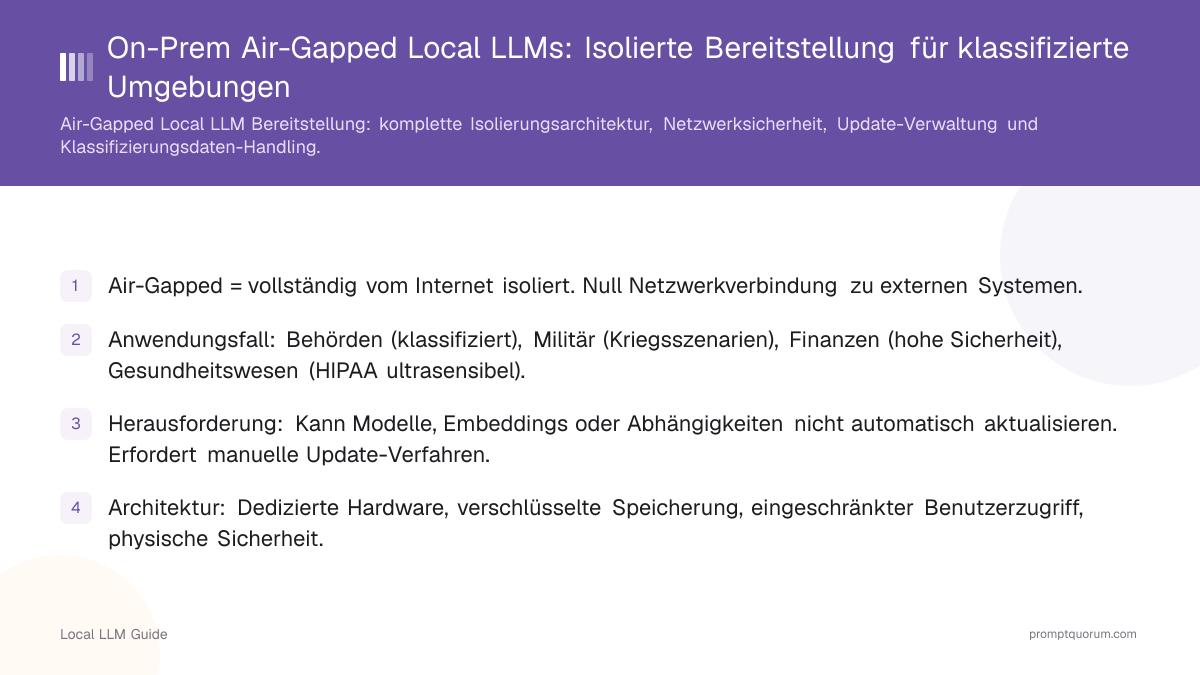 On-Prem Air-Gapped Local LLMs: Isolierte Bereitstellung für klassifizierte Umgebungen