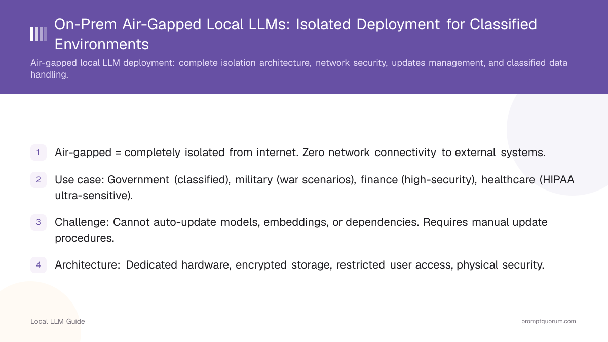 On-Prem Air-Gapped Local LLMs: Isolated Deployment for Classified Environments