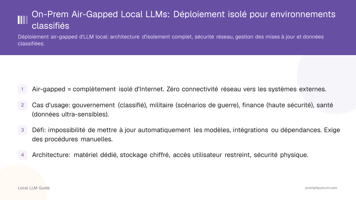 On-Prem Air-Gapped Local LLMs: Déploiement isolé pour environnements classifiés
