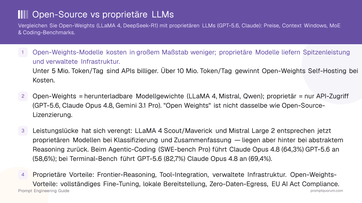 Open-Source vs proprietäre LLMs